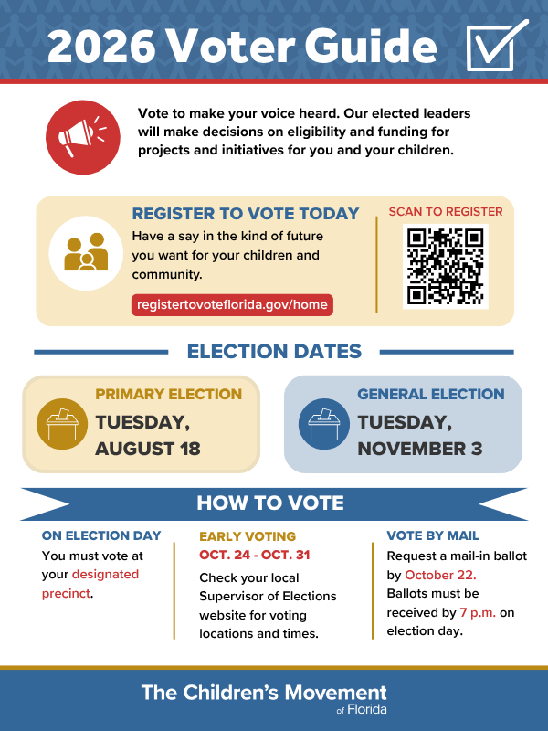 2026 Voter Guide