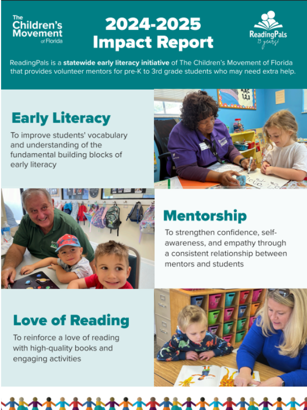 RP Impact Report 2025