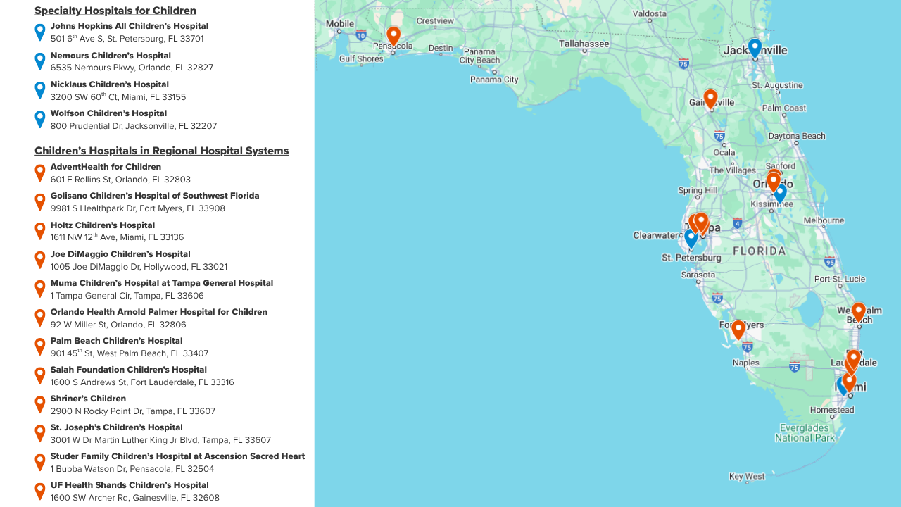 There are 16 children's hospitals in Florida, 4 of which are specialty-licensed hospitals for children, meaning they exist outside of a regional hospital system and exclusively treat children. The other 12 are part of systems like Jackson, Memorial, and AdventHealth.