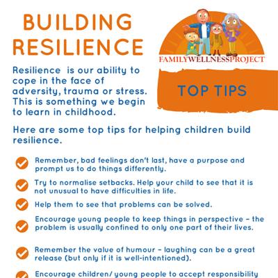 Building Resilience