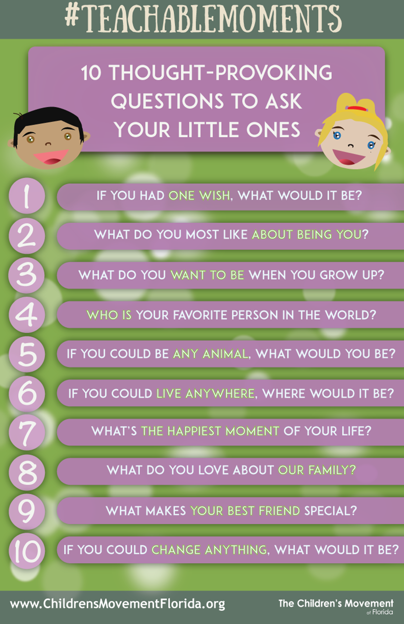10 Thought-Provoking Questions to Ask Your Little Ones