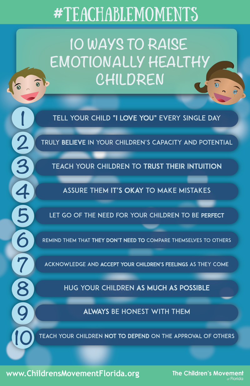 10 Ways to raise emotionally healthy children