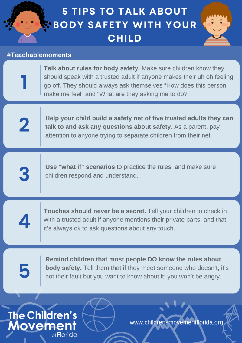 5 Tips to Talk About Body Safety With Your Child 