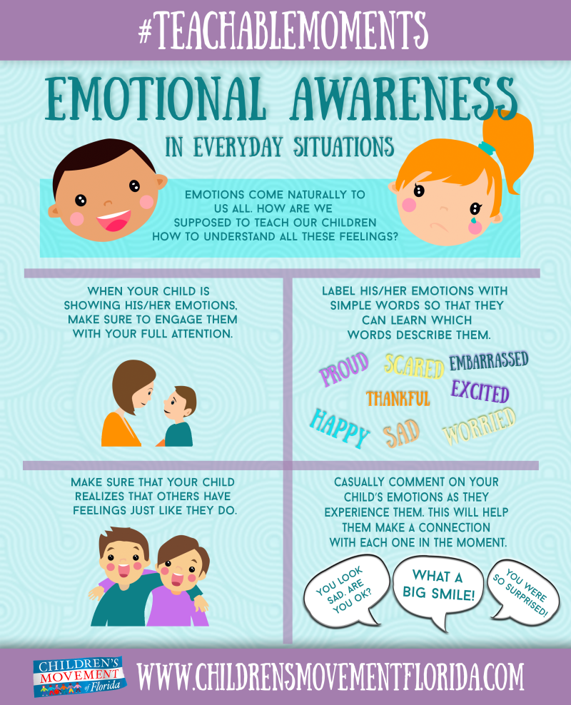 Emotional awareness in everyday situations