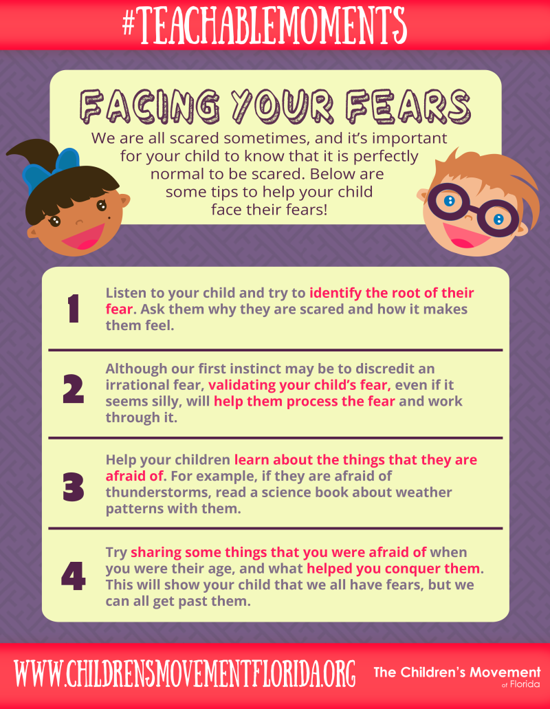 Facing Your Fears