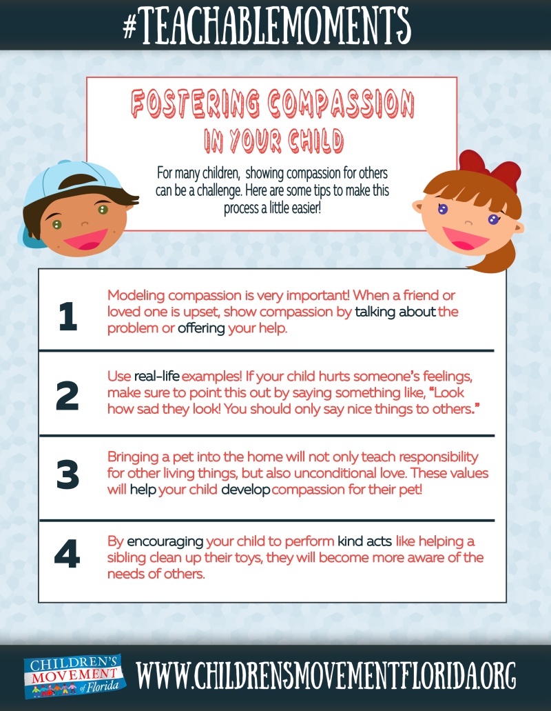 Fostering compassion in your child