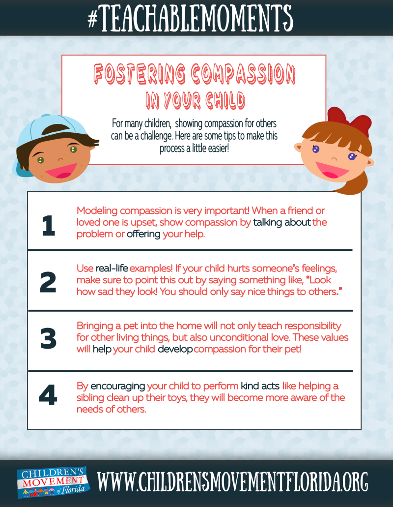 Fostering Compassion in Your Child