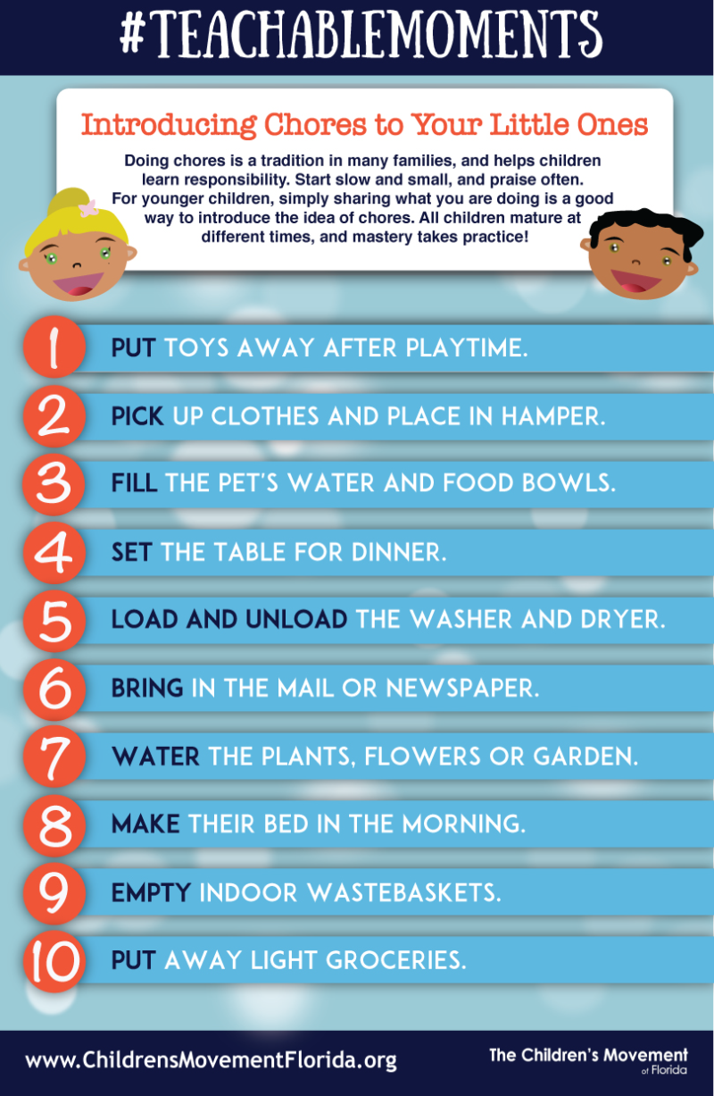 Introducing Chores to Your Little Ones