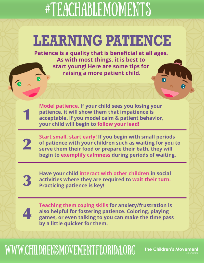 Learning Patience