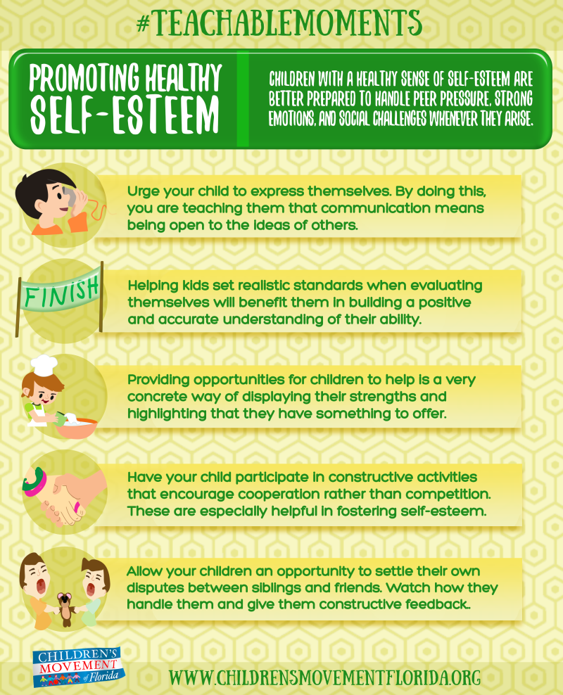 Promoting Healthy Self-Esteem