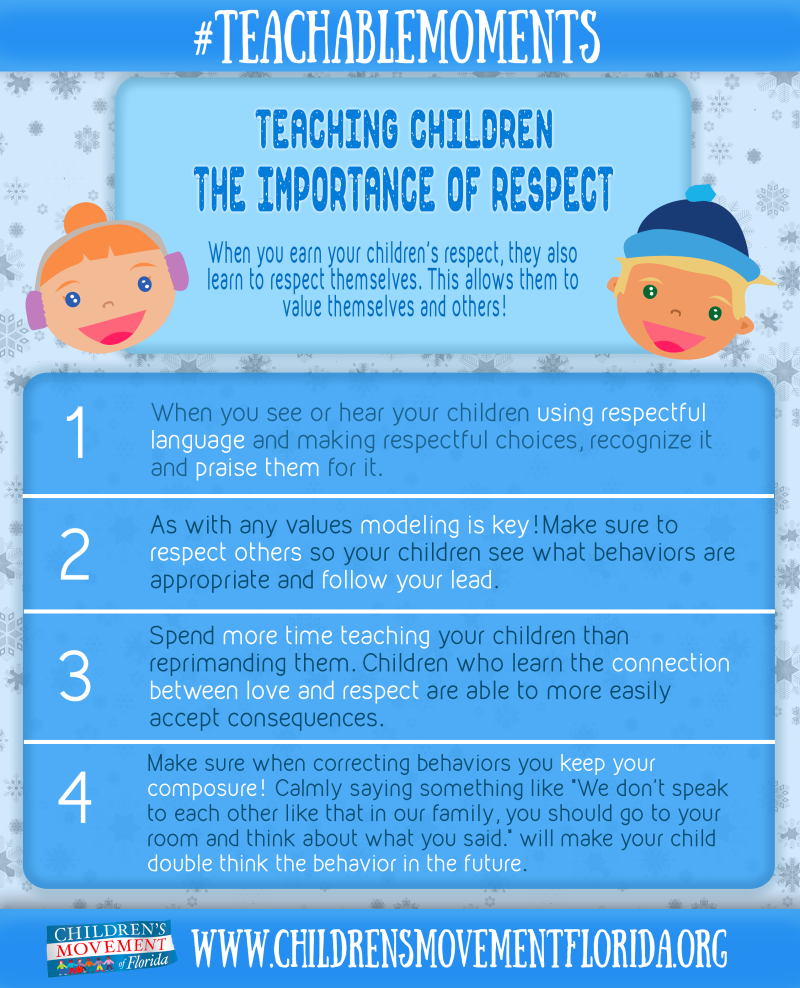 Teaching Children The Importance of Respect