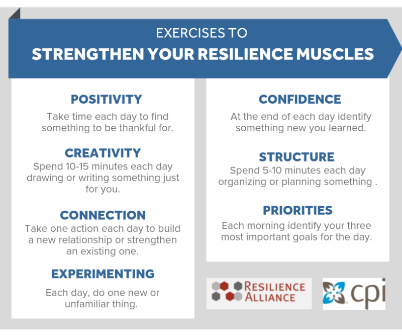 Exercises to strengthen your resilience muscles