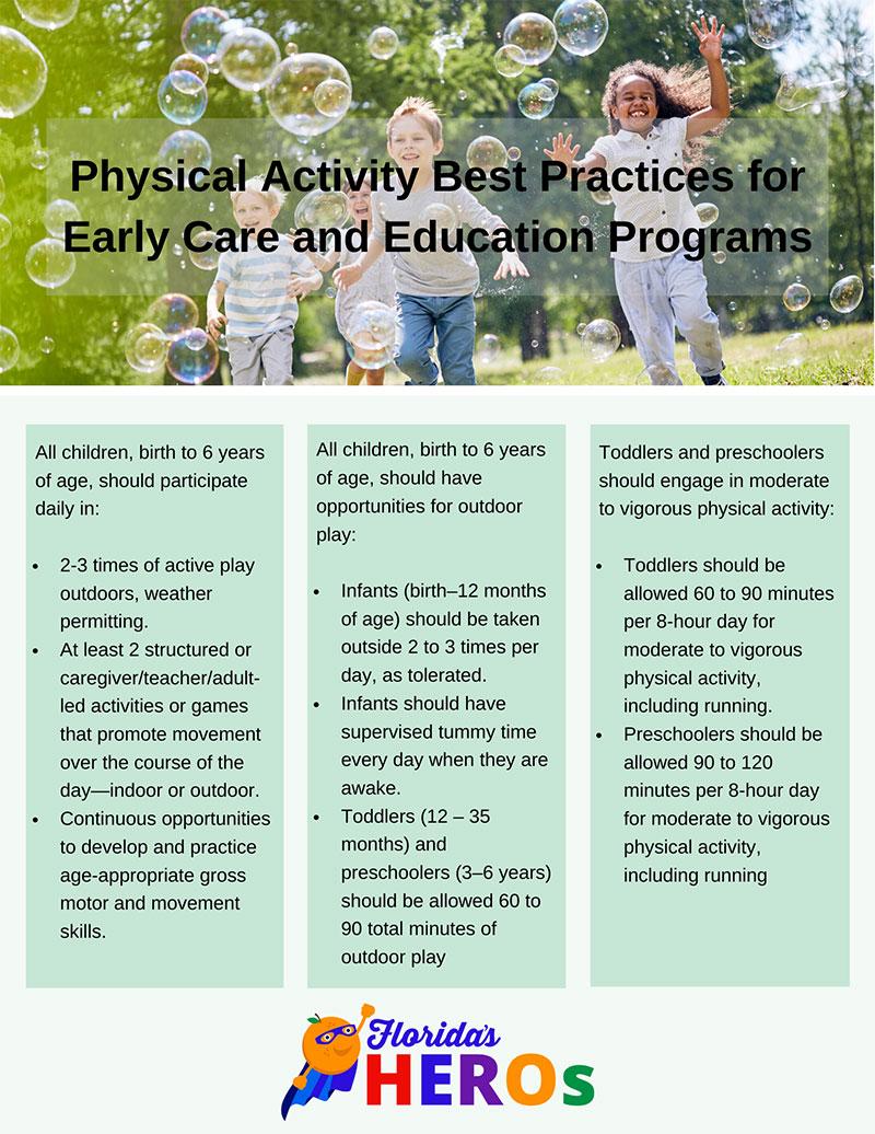 Physical Activity Best Practices